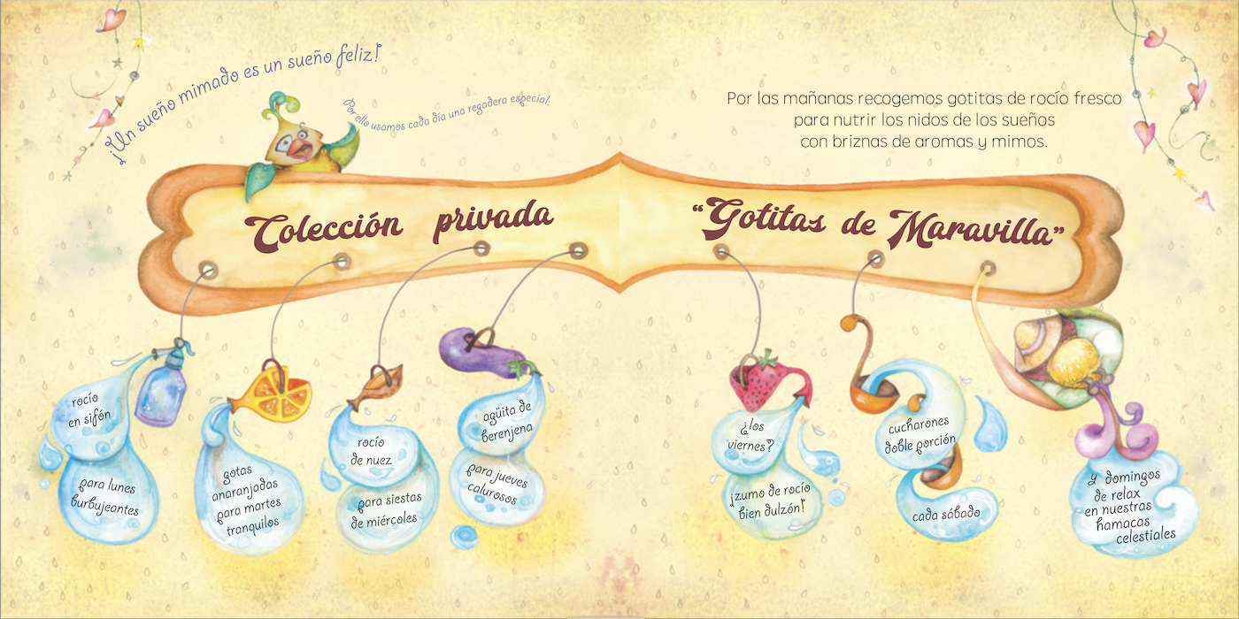 Ilustración en acuarela que representa emociones y sueños en un cuento educativo para niños de 3 a 8 años. libro ilustrado digital sobre emociones, ideal para educación emocional infantil en casa.